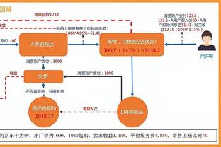 新利18平台官网